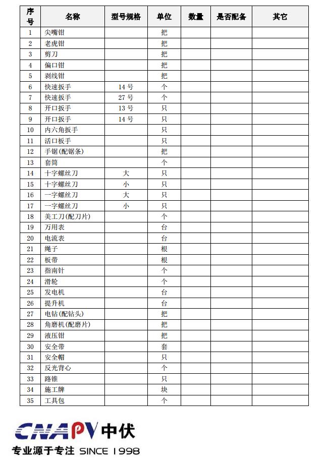 太陽能組件CE認證